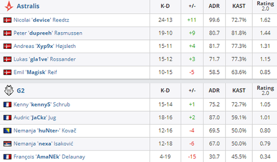 三星P9 Express固态存储卡助力次世代游戏与创意工作