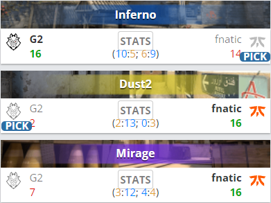 电竞职业道路的真实概率分析与劝退建议