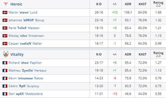 王者荣耀S42辅助铭文与出装攻略双冰流大禹玩法解析