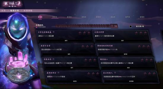 2026LPL第二赛段常规赛荣誉评选结果揭晓
